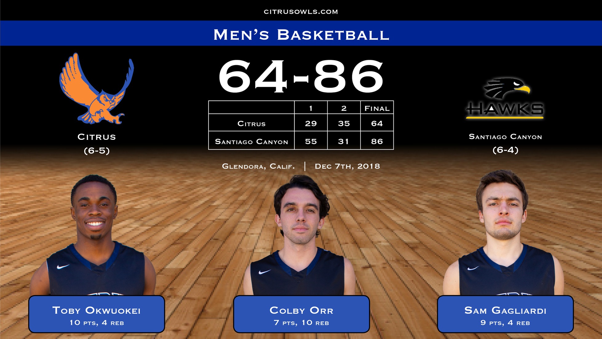 Men's Hoopsters Find Themselves in 3 Game Skid